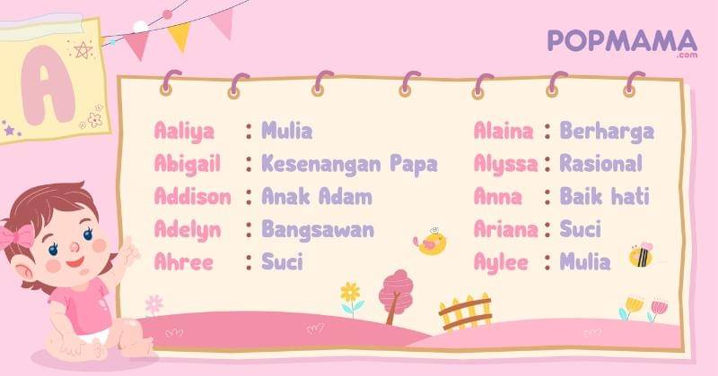 Nama bayi perempuan modern - Popmama.com/Aristika Medinasari